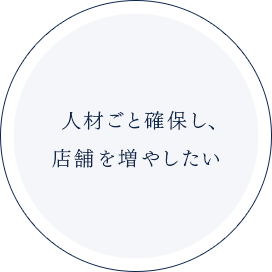 人材ごと確保し、店舗を増やしたい