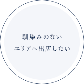 馴染みのないエリアへ出店したい