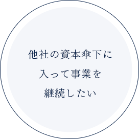 他社の資本傘下に入って事業を継続したい