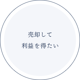 売却して利益を得たい